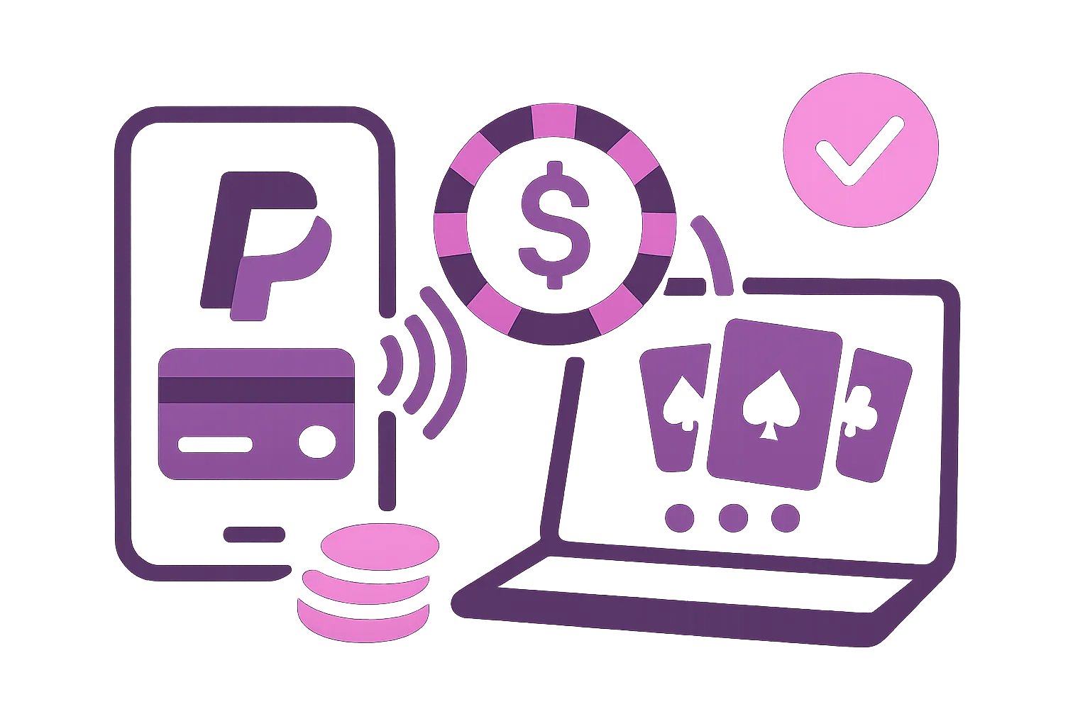 Welche Vorteile bietet ein Online Casino mit PayPal?